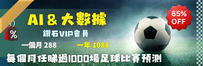 Tipsme AI大數據分析，有助提高勝率盈利